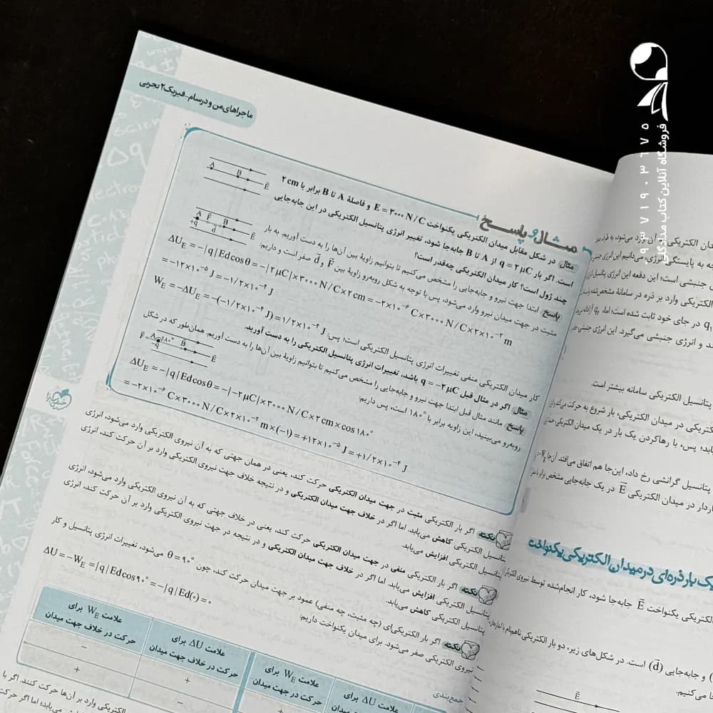 ماجرای بیست فیزیک یازدهم رشته تجربی | خیلی سبز | خرید کتاب — تصویر ۵
