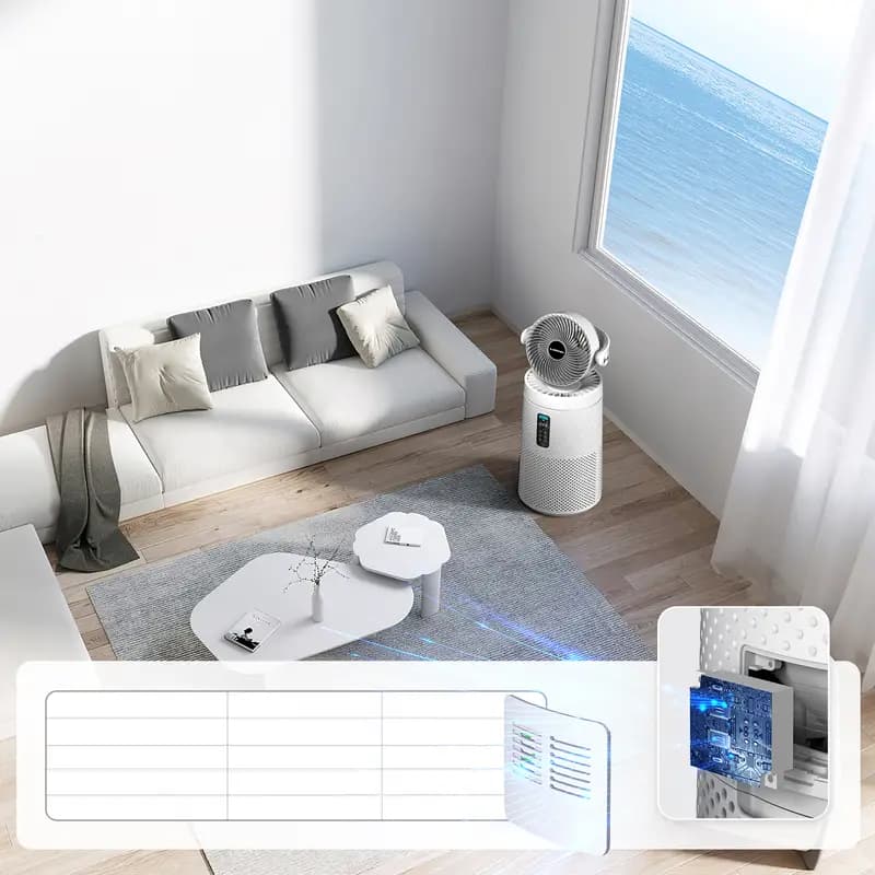 تصفیه هوا گریمن Grimmen GR-AP700-White — تصویر ۴