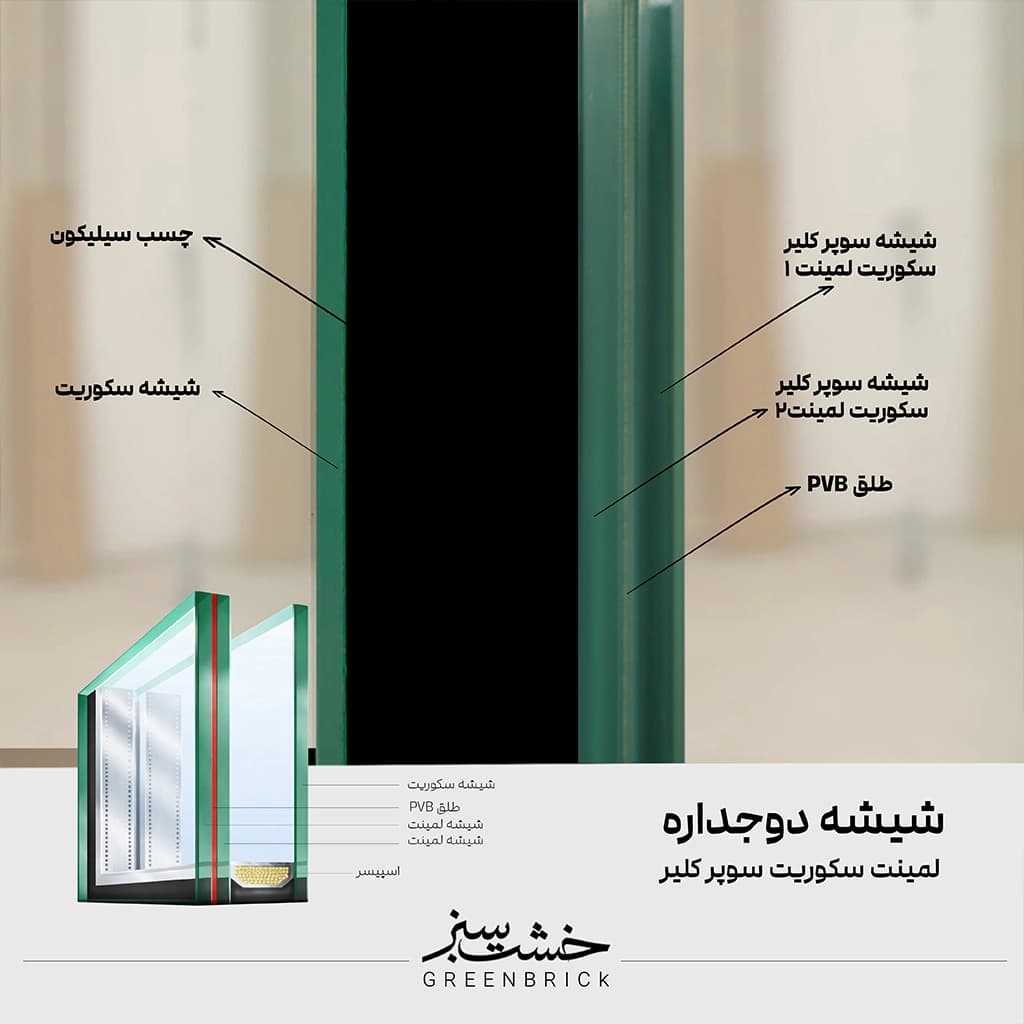 شیشه دوجداره لمینت سکوریت سوپرکلیر — تصویر ۲