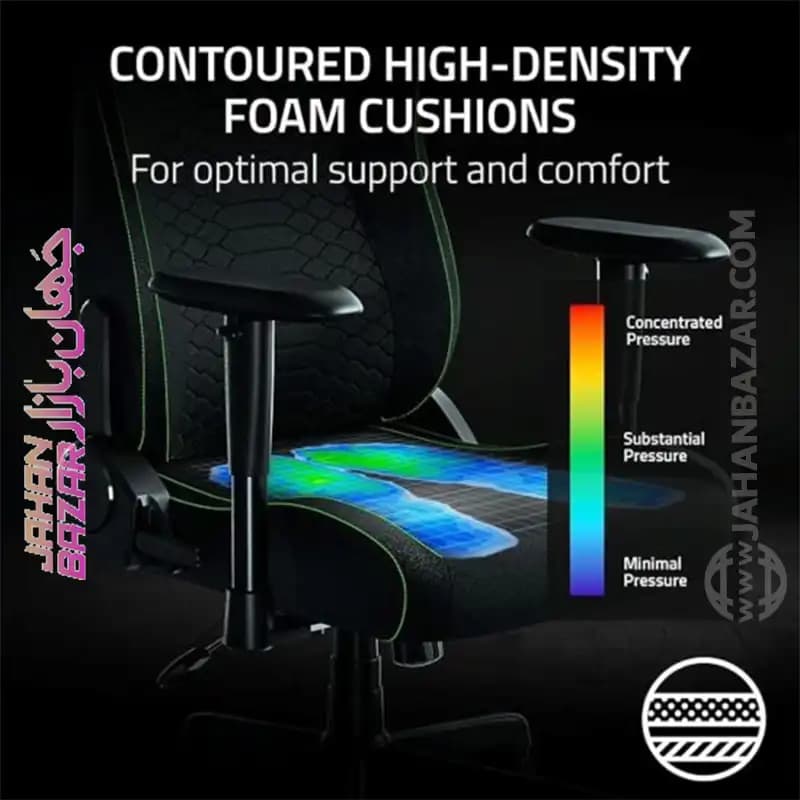 صندلی گیمینگ دی ایکس ریسر DXRacer Craft 2025 XL Fabric Grey خاکستری — تصویر ۶