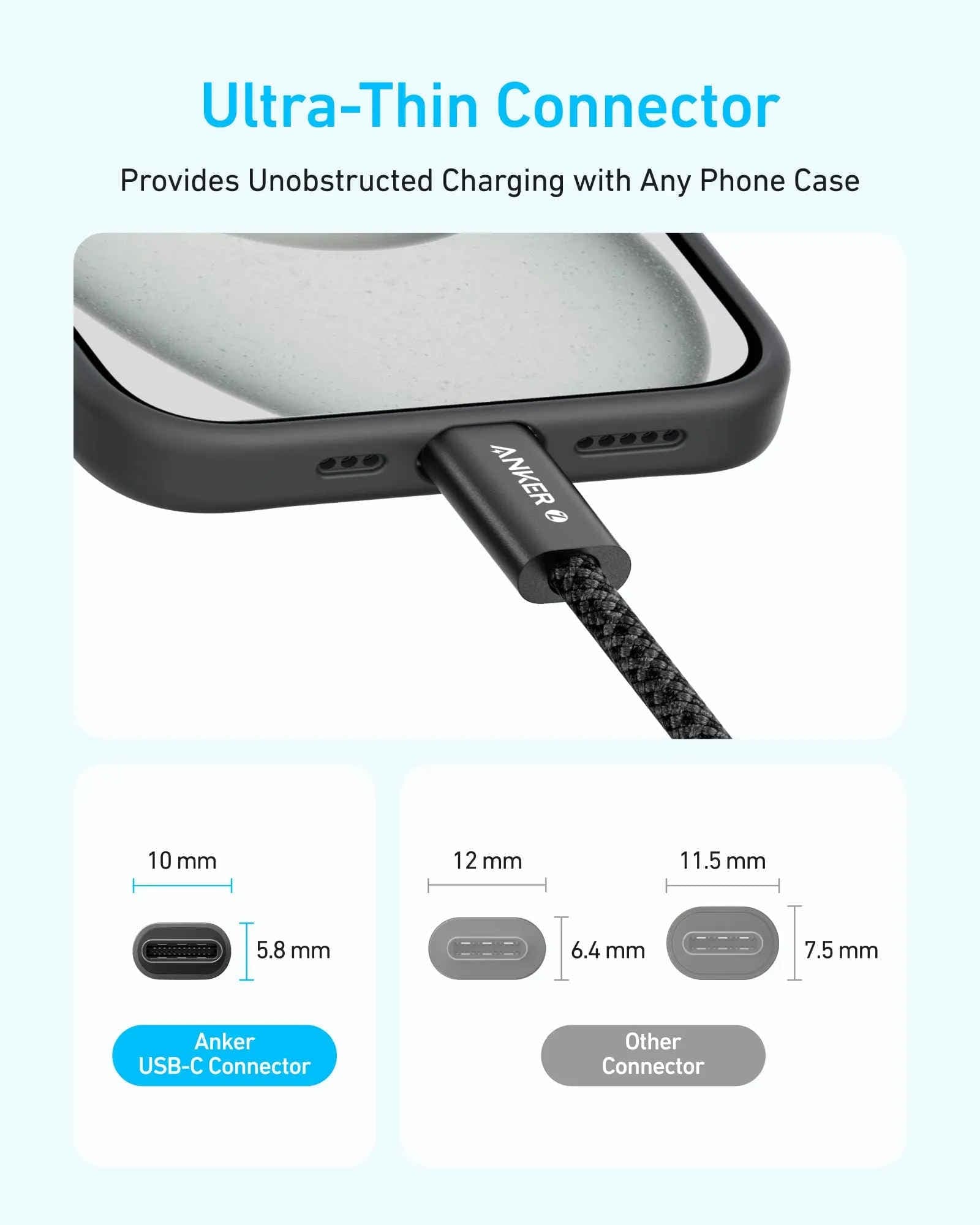 کابل شارژ USB-C به USB-C انکر Zolo مدل A8060H12 طول 1.8 متر 240 وات — تصویر ۷