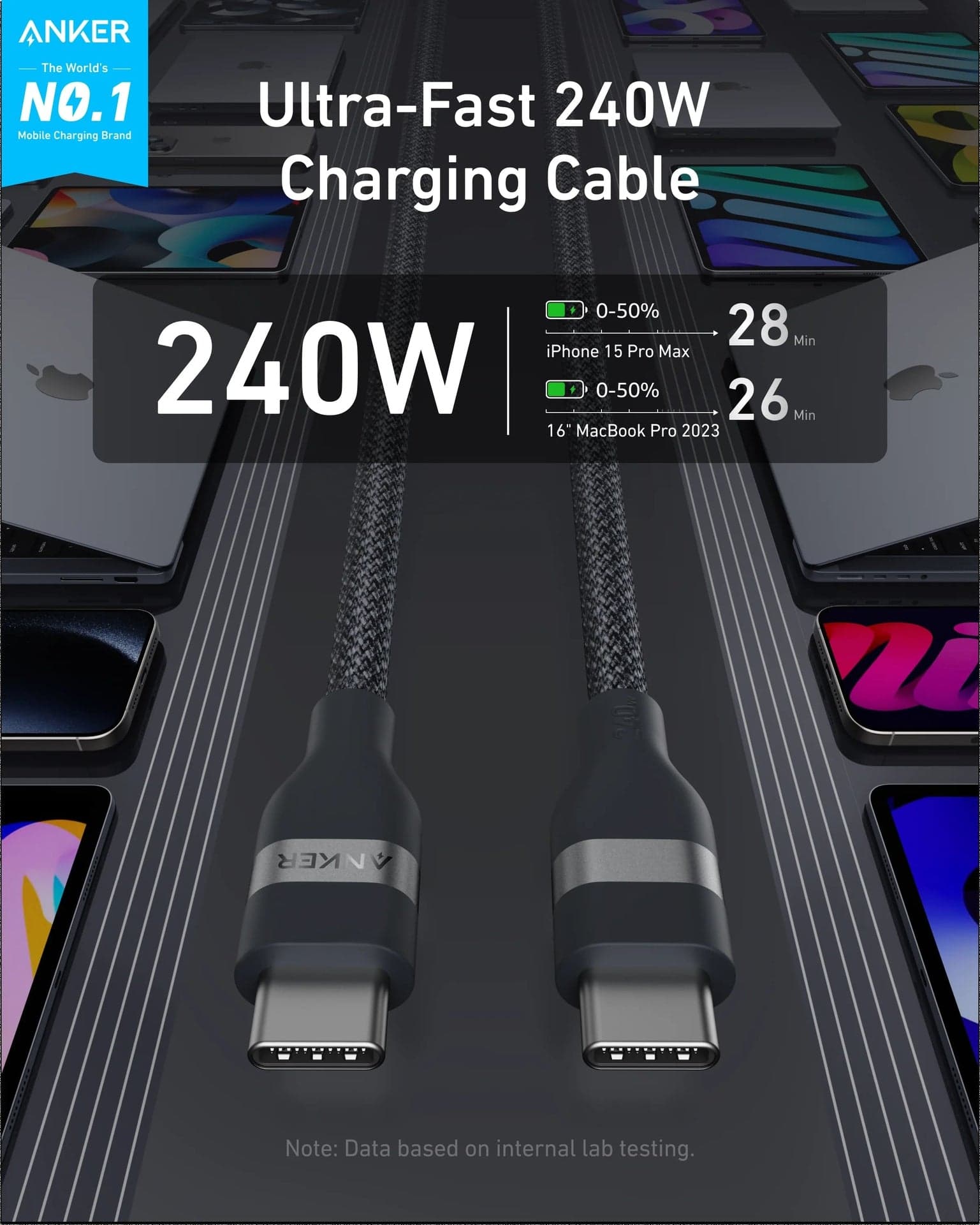 کابل شارژ USB-C به USB-C انکر Zolo مدل A8060H12 طول 1.8 متر 240 وات — تصویر ۴