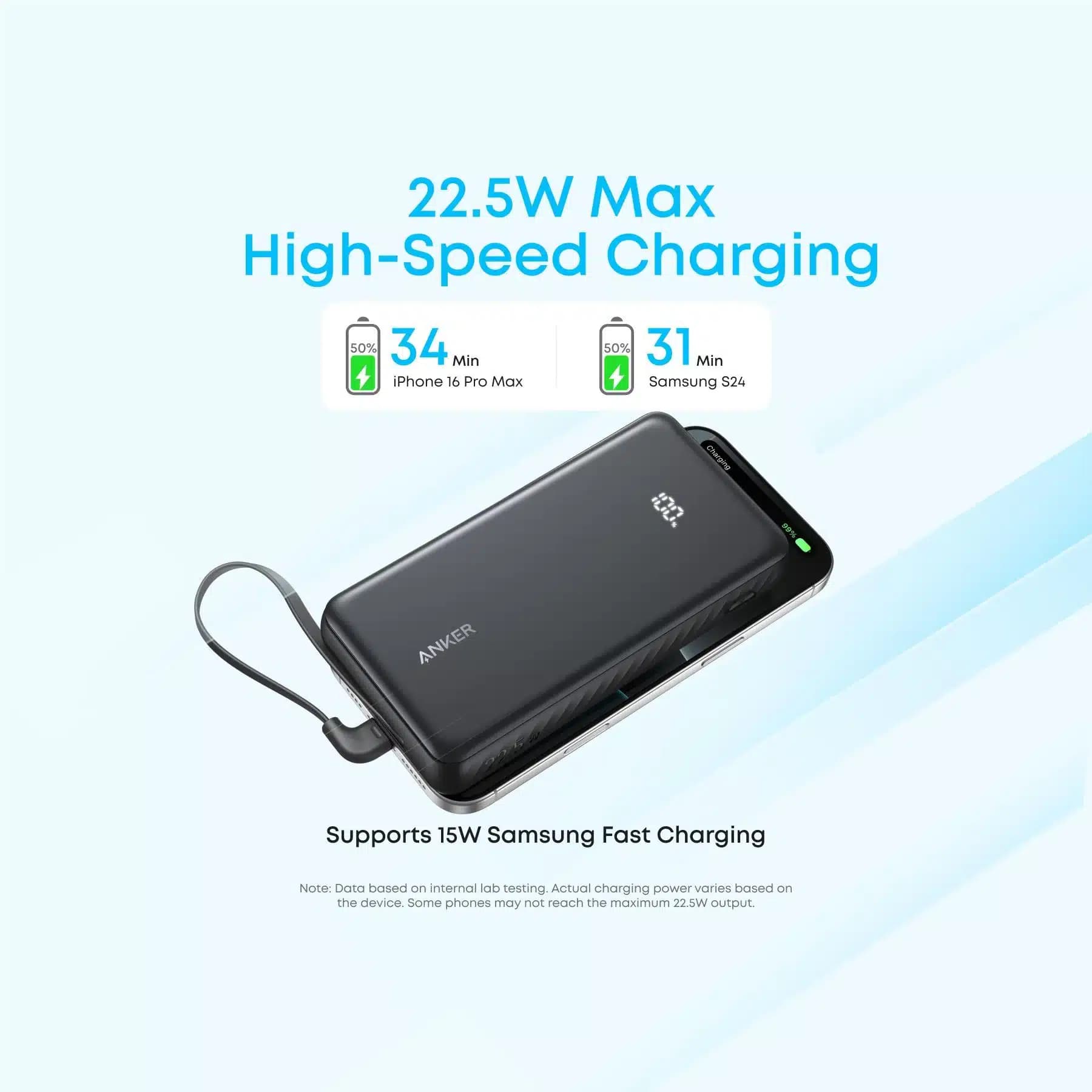 پاوربانک 20k انکر 22.5W مدل Anker A110E — تصویر ۸