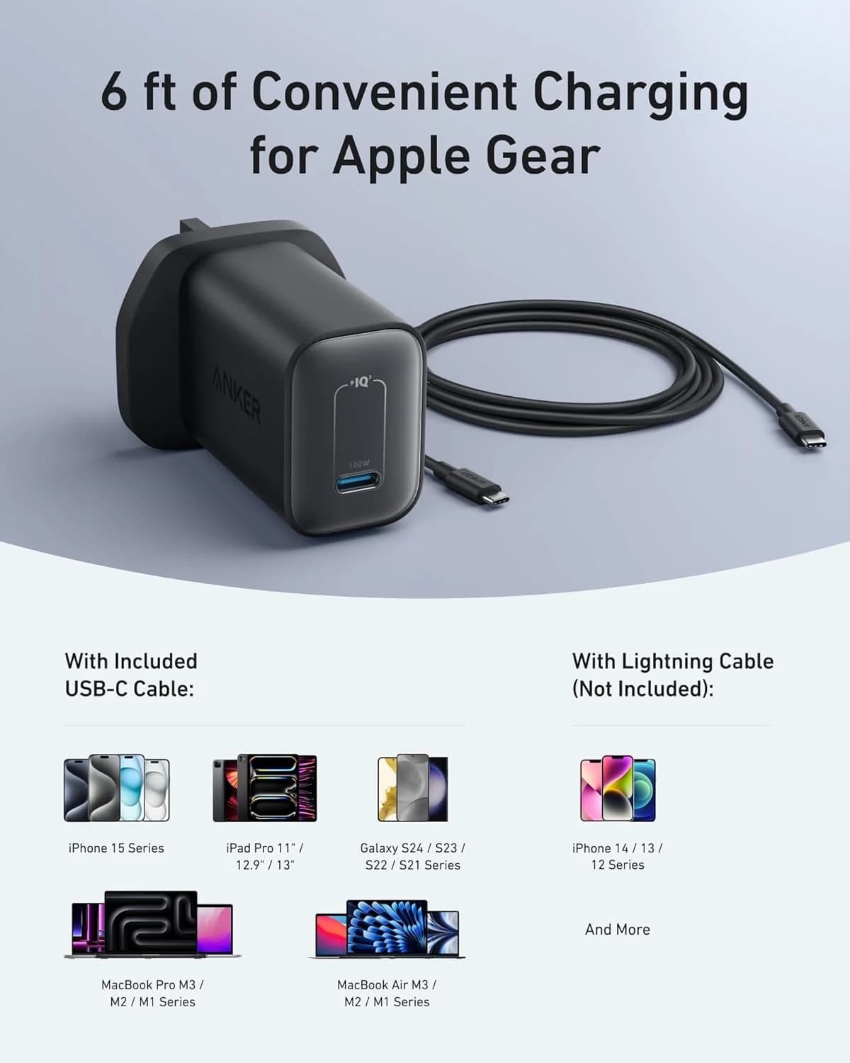 شارژر دیواری 100W انکر مدل B2679 همراه با کابل USB-C — تصویر ۸