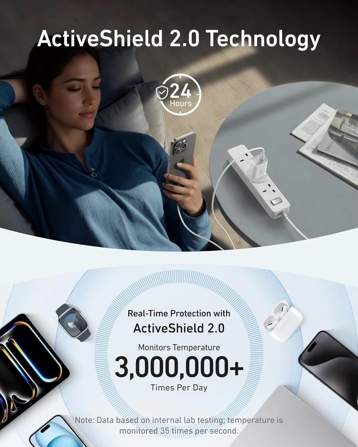 شارژر دیواری 100W انکر مدل B2679 همراه با کابل USB-C — تصویر ۹