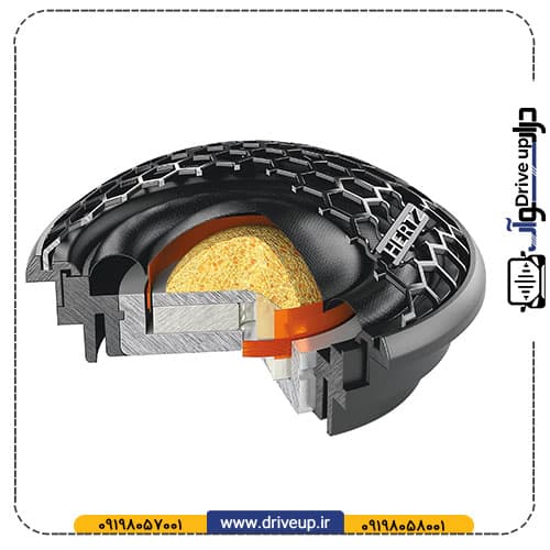 کامپوننت هرتز Hertz CK130 — تصویر ۱۰