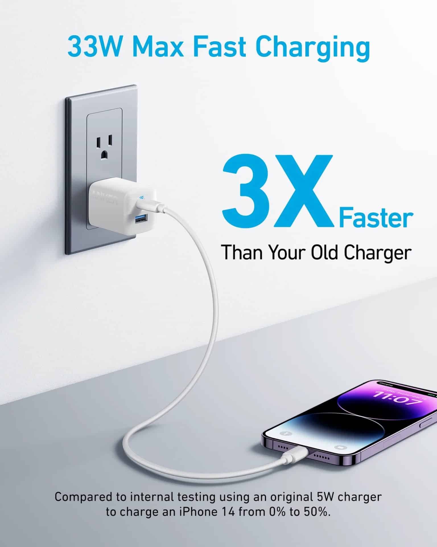 شارژر دیواری انکر 33w مدل Anker 323 A2331 — تصویر ۶