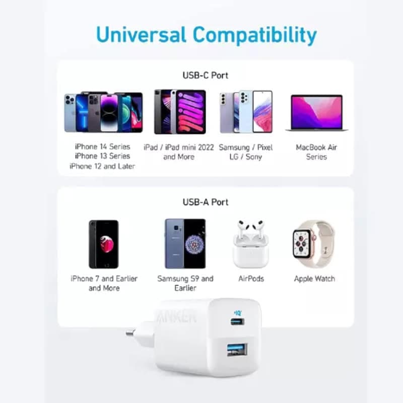 شارژر دیواری انکر 33w مدل Anker 323 A2331 — تصویر ۴