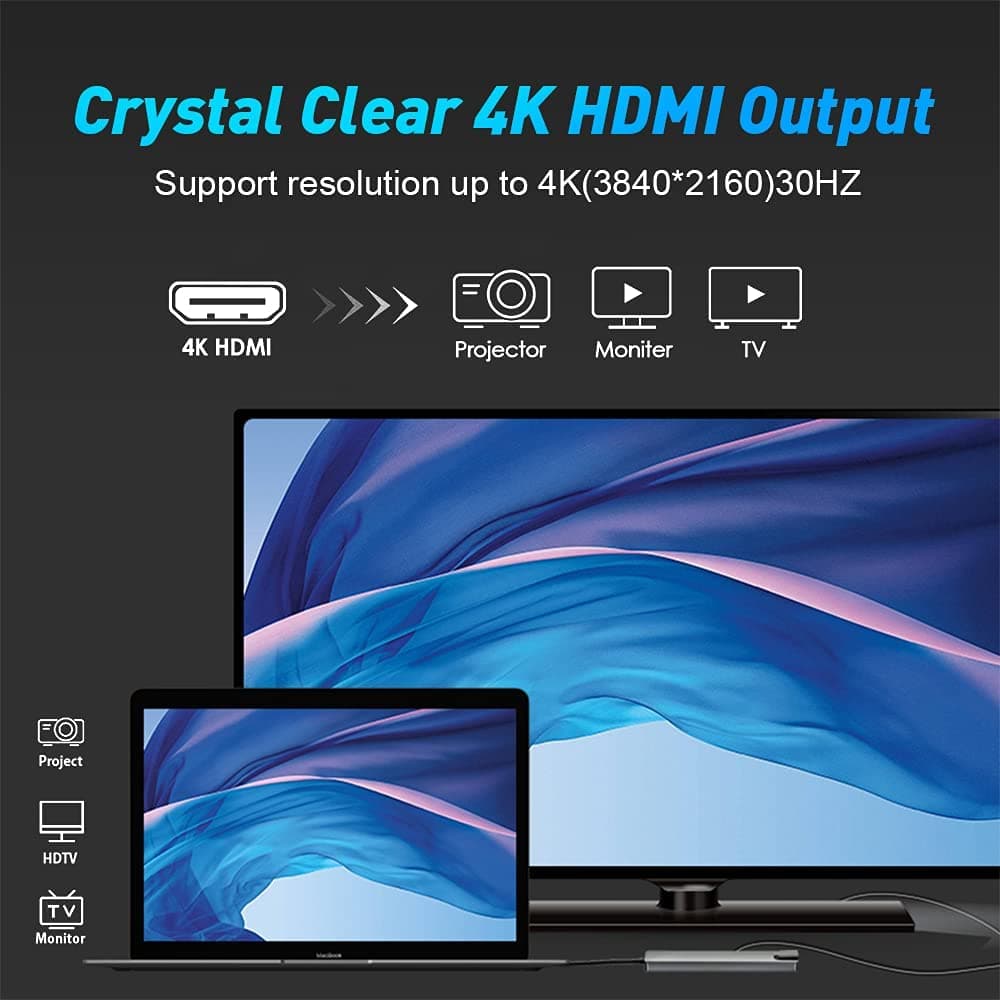 هاب آداپتور تایپ سی 8 پورت TYPE C TO HDTV 8 IN 1 — تصویر ۴