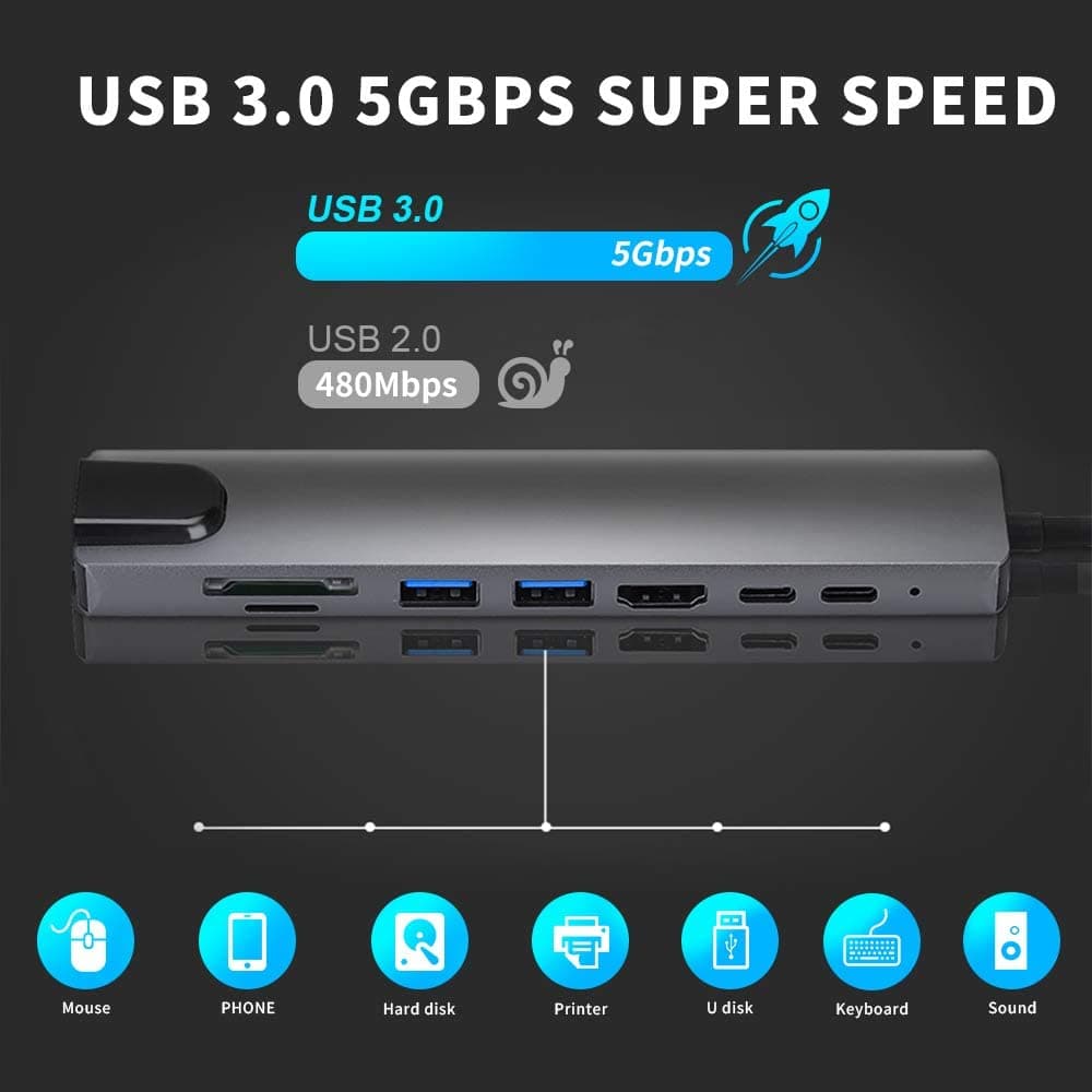 هاب آداپتور تایپ سی 8 پورت TYPE C TO HDTV 8 IN 1 — تصویر ۶