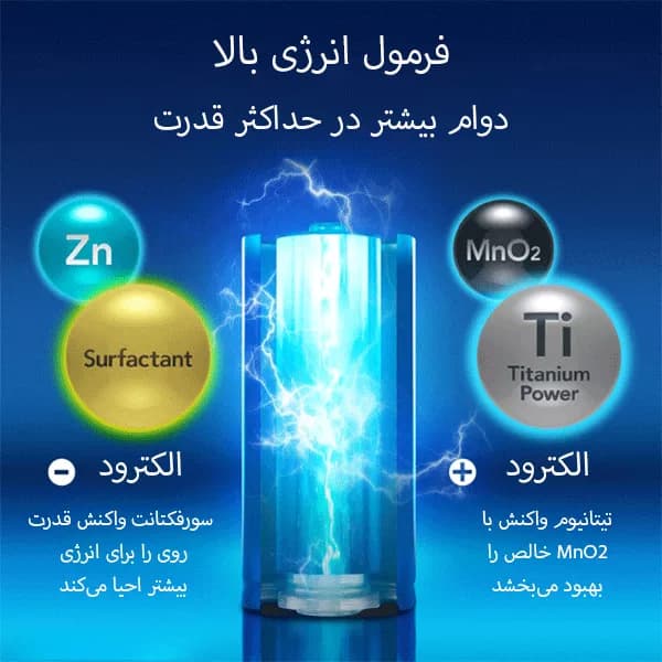 باتری نیم قلمی پاناسونیک مدل evolta بسته 4 عددی — تصویر ۸