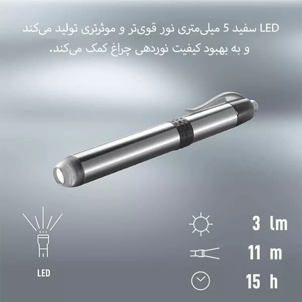 چراغ قوه وارتا مدل Penlight — تصویر ۴