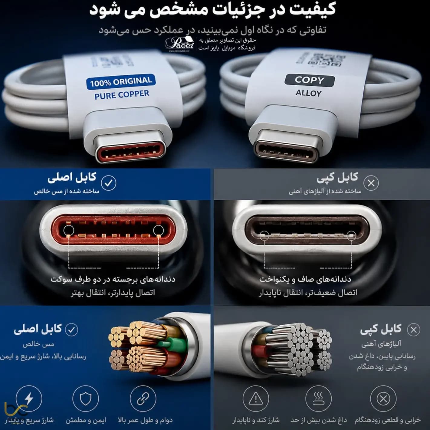 کابل اورجینال شیائومی تایپ سی اعشار زن ضمانت کیفیت و اصالت کالا مناسب برای شارژر 33 وات — تصویر ۲