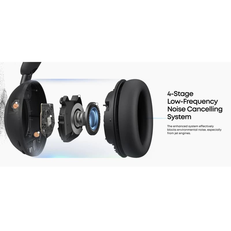 هدفون انکر Soundcore Space 2 — تصویر ۸