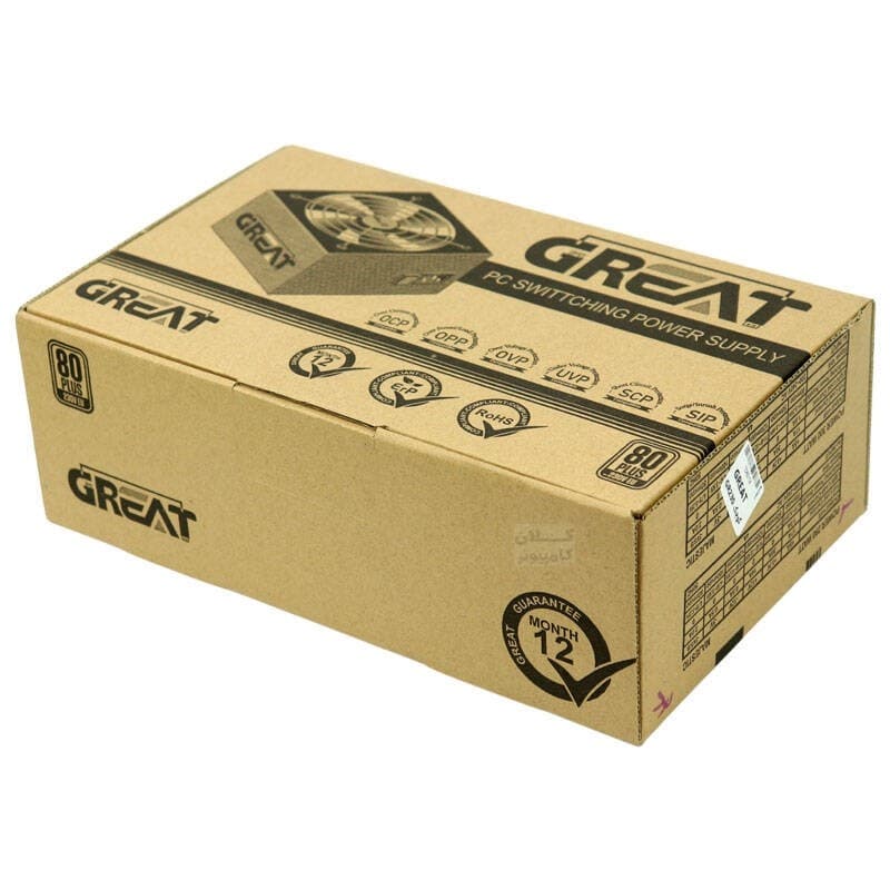 پاور فن کوچک پک دار great GR-230w — تصویر ۴