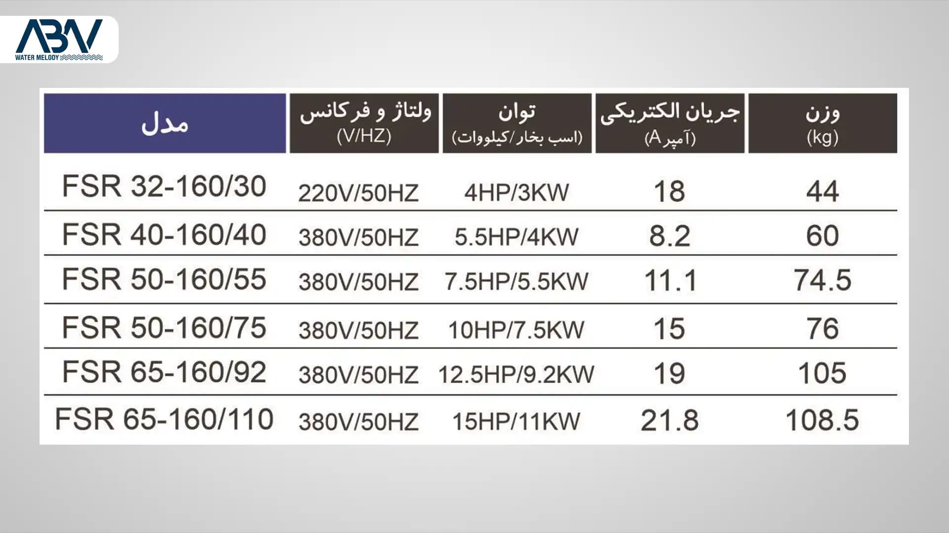 جت پمپ جکوزی کالمو JPJ-FSR — تصویر ۷