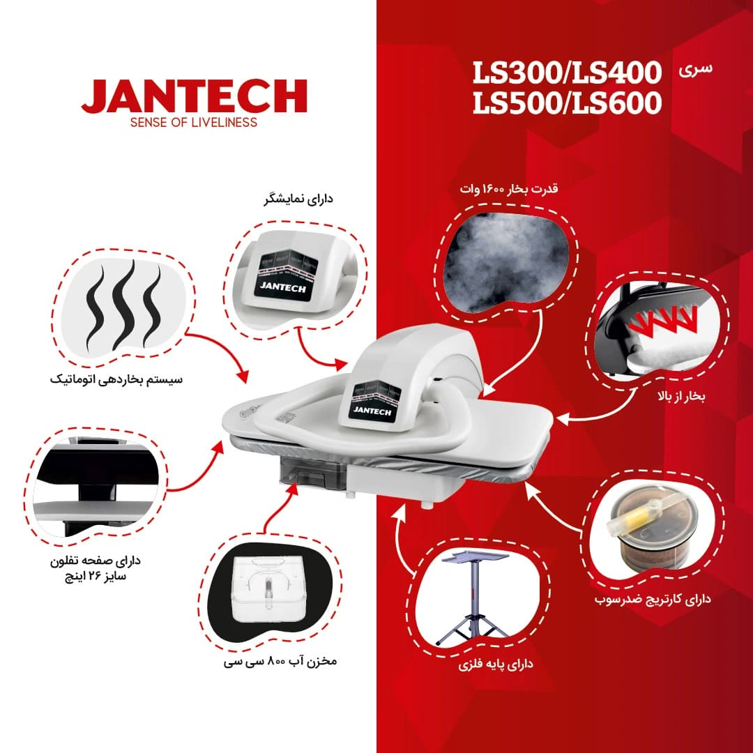 اتوپرس LS600 ژانومه و جانتک — تصویر ۲