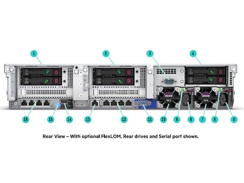 HPE ProLiant DL380 G10 Server — تصویر ۵