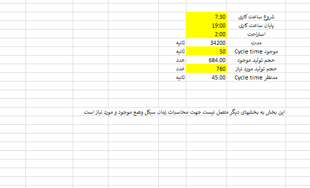 فایل اکسل بالانس خط تولید — تصویر ۱۰