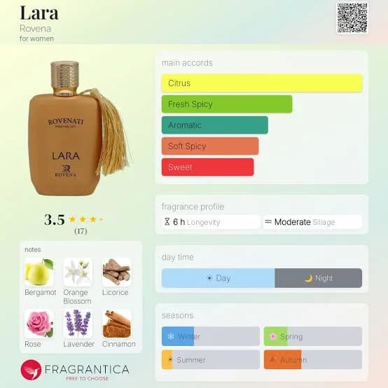 ادوپرفیوم لارا لندن روونا Rovena مدل Lara londen حجم 30 میل — تصویر ۷