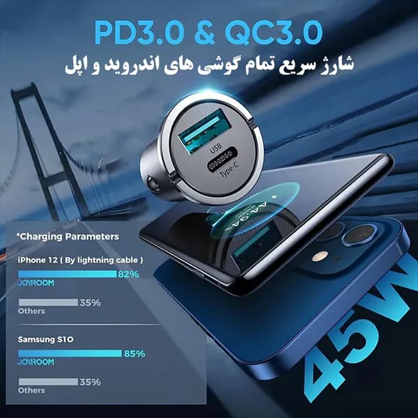 شارژر فندکی جوی روم 45W مدل C-A35 — تصویر ۴