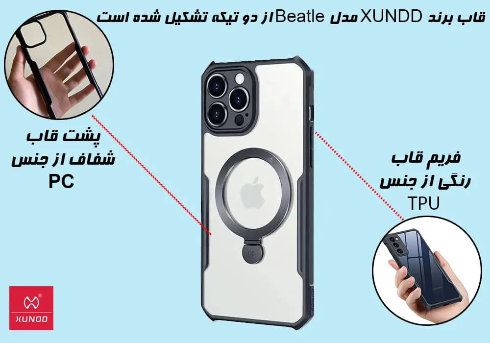 قاب آیفون iPhone 16 Pro مدل XUNDD Beatle Magnetic — تصویر ۳