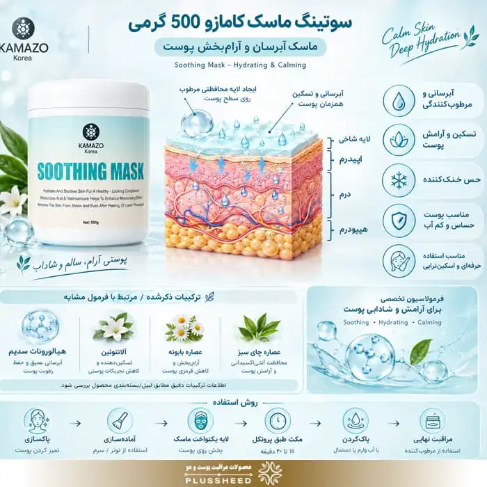 سوتینگ ماسک کامازو 500 گرمی | ماسک آبرسان و آرام‌بخش پوست — تصویر ۷