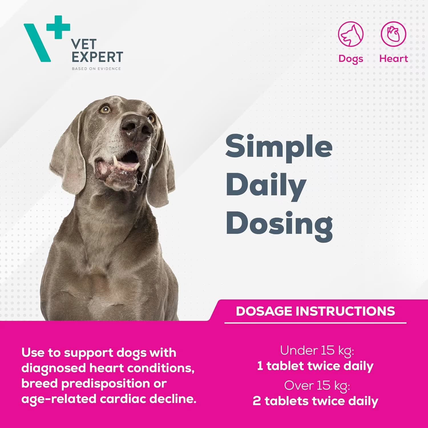 قرص وت اکسپرت کاردیو وان (Cardio One) | مکمل قلب سگ و گربه | VetExpert — تصویر ۱۲