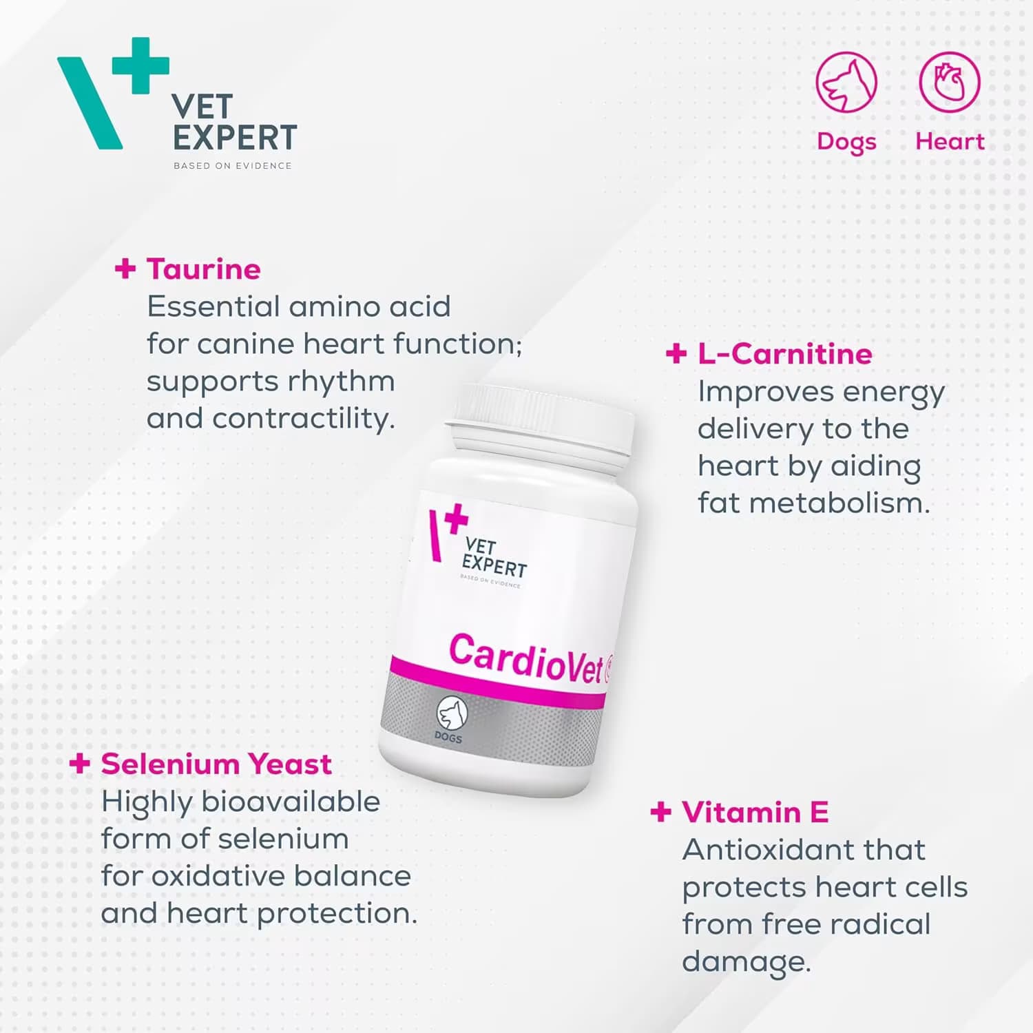 قرص وت اکسپرت کاردیو وان (Cardio One) | مکمل قلب سگ و گربه | VetExpert — تصویر ۱۰