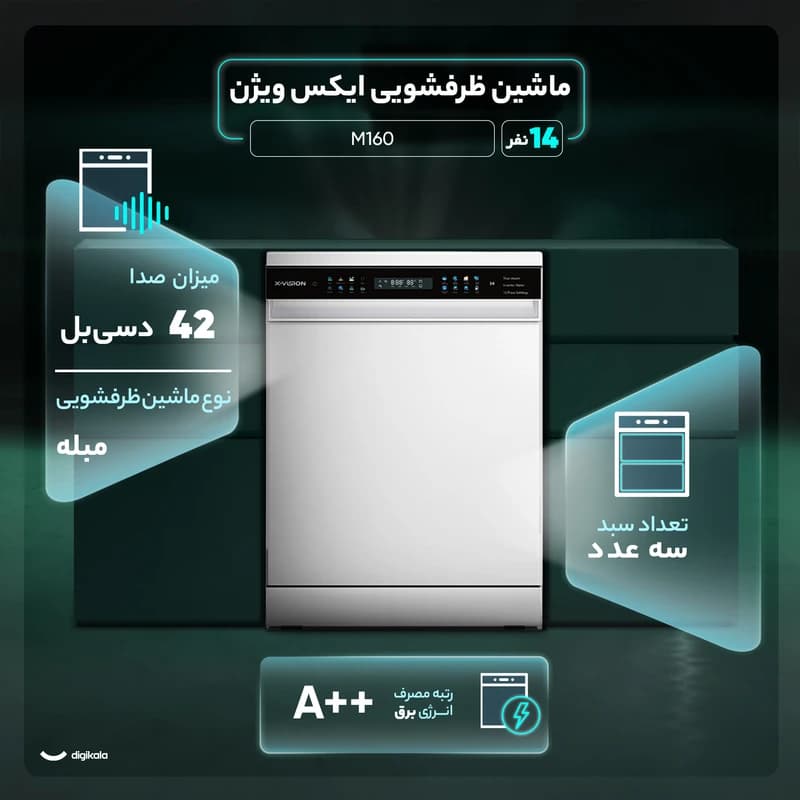 ظرفشویی ایکس ویژن مدل m 160 — تصویر ۴