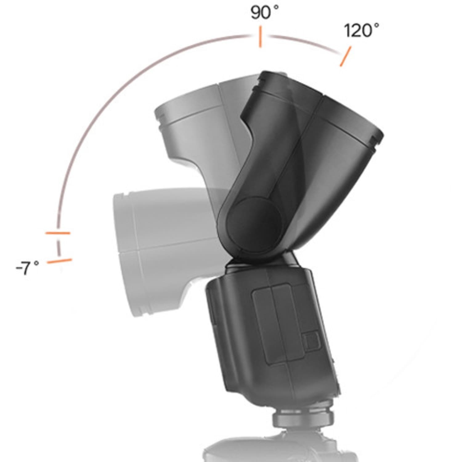 فلاش اسپیدلایت گودکس Godox V1 Flash for Nikon — تصویر ۲