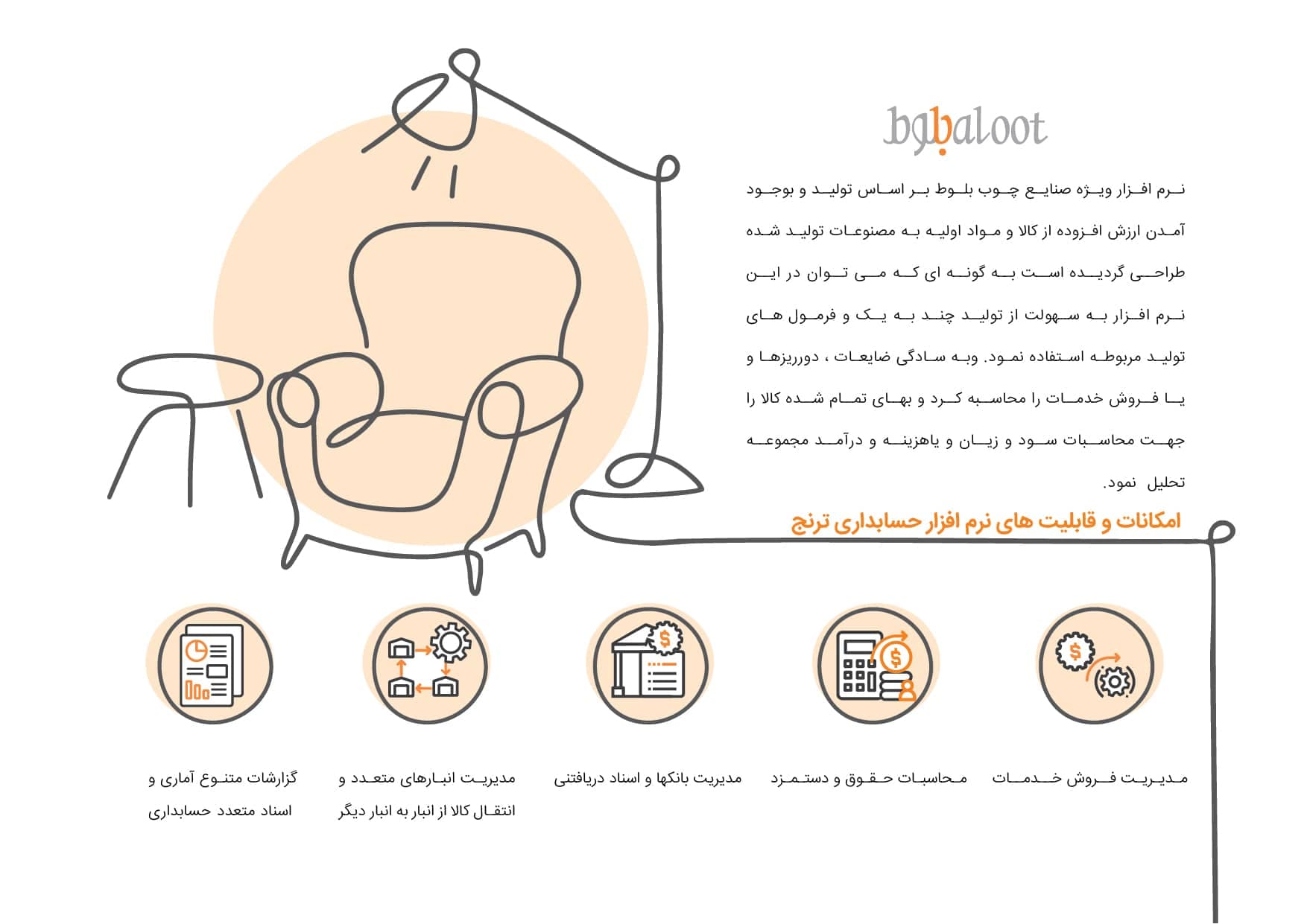 فروشندگان صنایع چوب (بلوط) — تصویر ۲