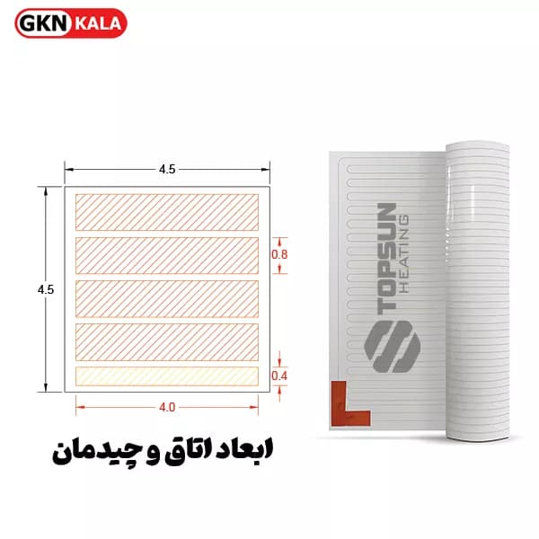 پکیچ گرمایش کف تاپسان (4/5×4/5 تا 4/5×6) — تصویر ۲
