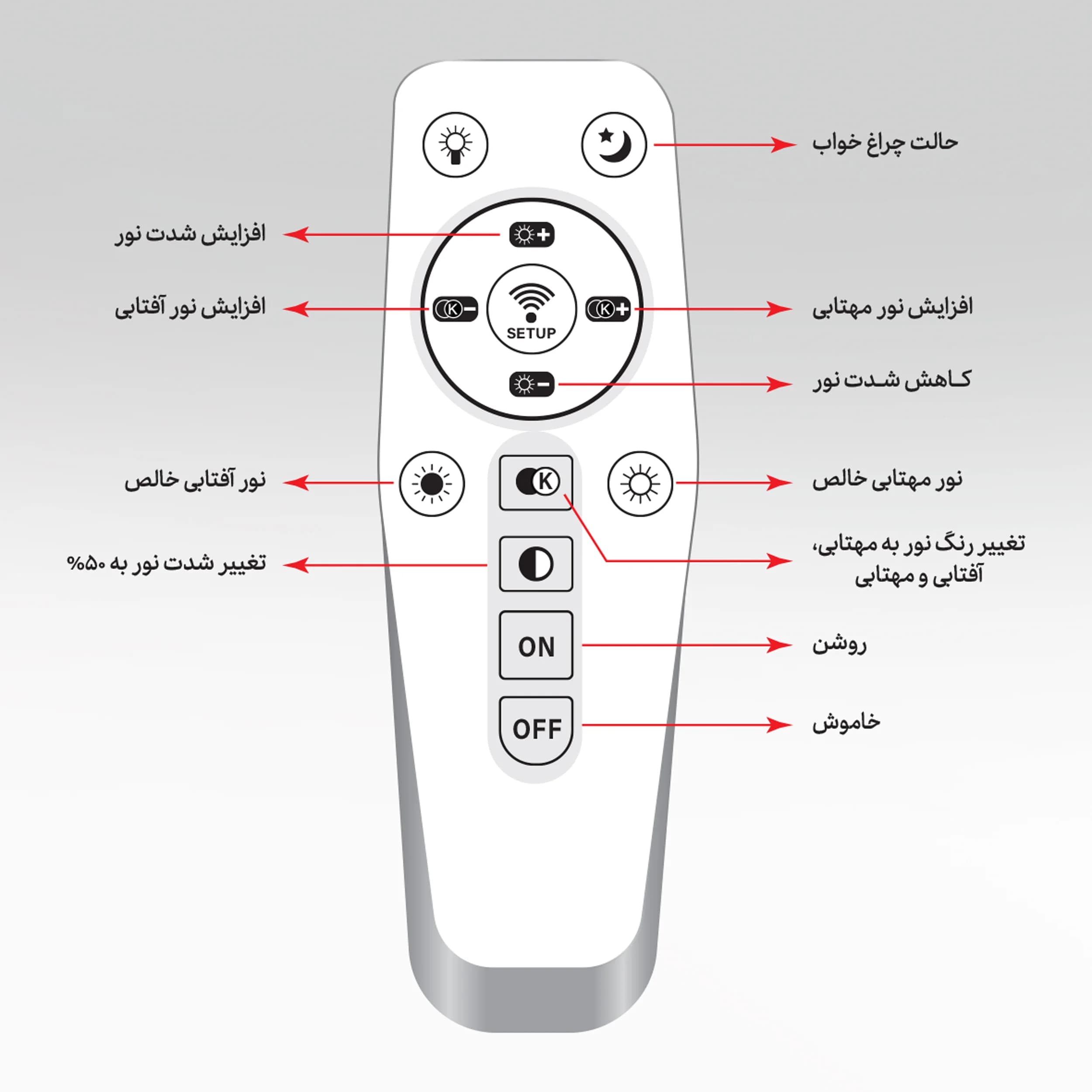 چراغ دیواری دکوراتیو خطی ریموت دار سازه لایت کد 925 — تصویر ۸