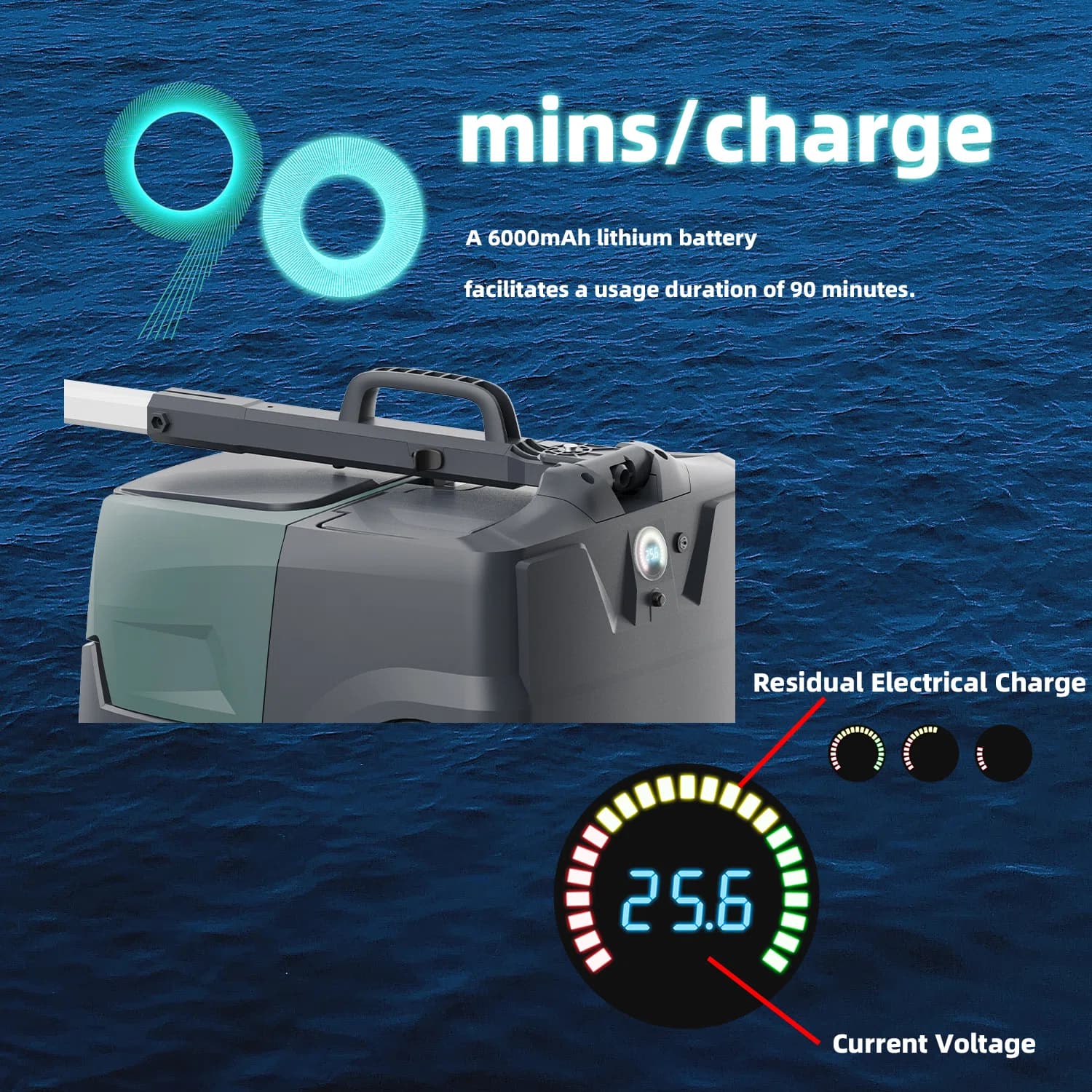 اسکرابر کفشوی کوچک باطری دار GREEN MINI 38-B — تصویر ۷