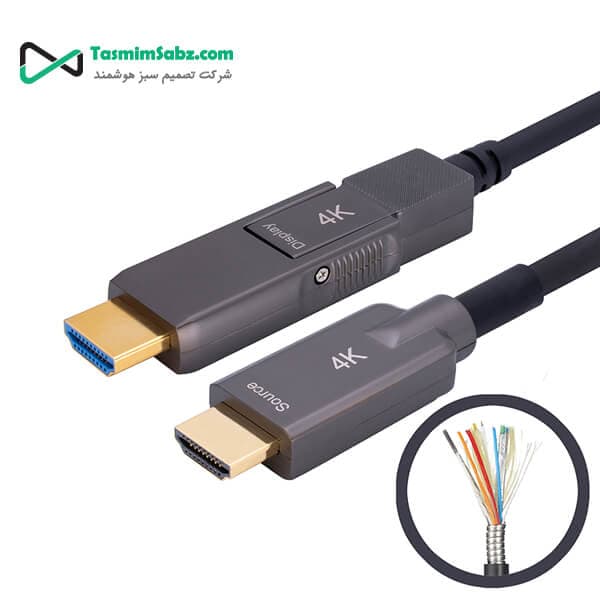 کابل HDMI 4K فیبر نوری سی تاچ 30 متری مدل STH-HDMI304K