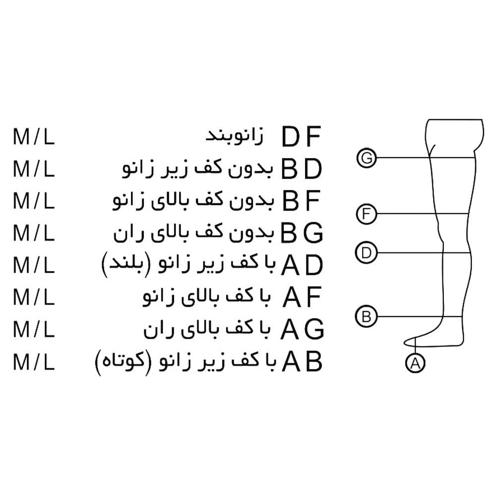 جوراب واریس درجه یک 71600 طب و صنعت — تصویر ۴