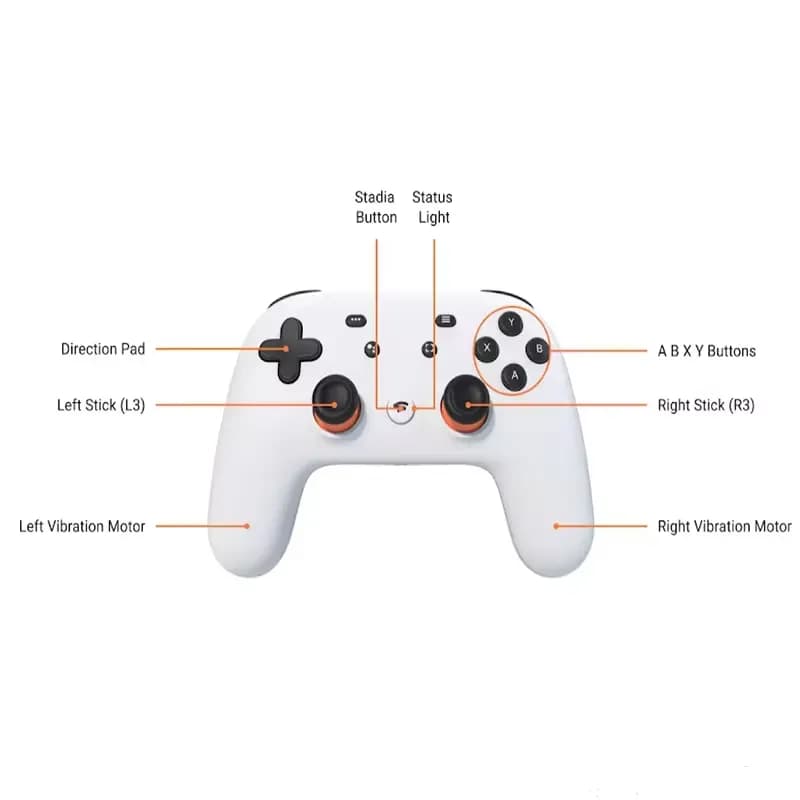 گیم پد Google Stadia Controller White — تصویر ۴