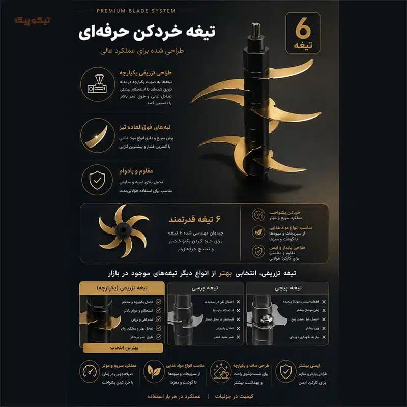 خردکن سیلورکرست SH-2023 با ظرفیت ۳۸۰۰ میلی‌لیتر و موتور ۸۰۰ وات — تصویر ۸