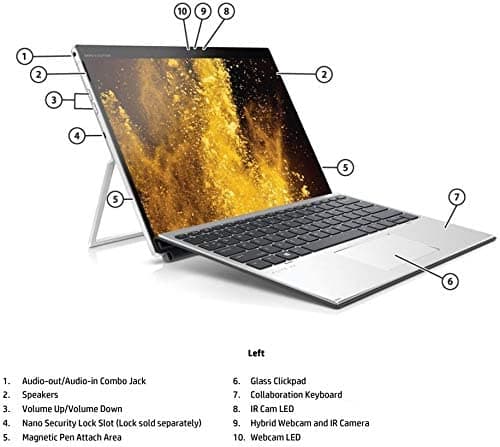 لپ تاپ HP Elite X2 G4 i5 8365U,16GB,512SSD,4G SIM,2K — تصویر ۲
