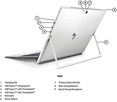 لپ تاپ HP Elite X2 G4 i5 8365U,16GB,512SSD,4G SIM,2K — تصویر ۵