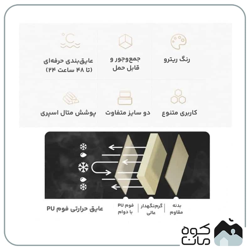 کول باکس نیچرهایک ظرفیت 51 لیتر کد CNH22SN005 — تصویر ۱۱