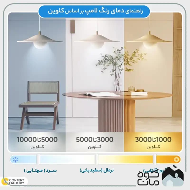لامپ آویزدار شارژی دی پی مدل DP-7814 — تصویر ۶
