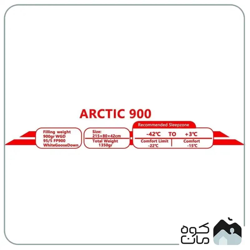 کیسه خواب کله گاوی مدل PEKYNEW Arctic 900 — تصویر ۳