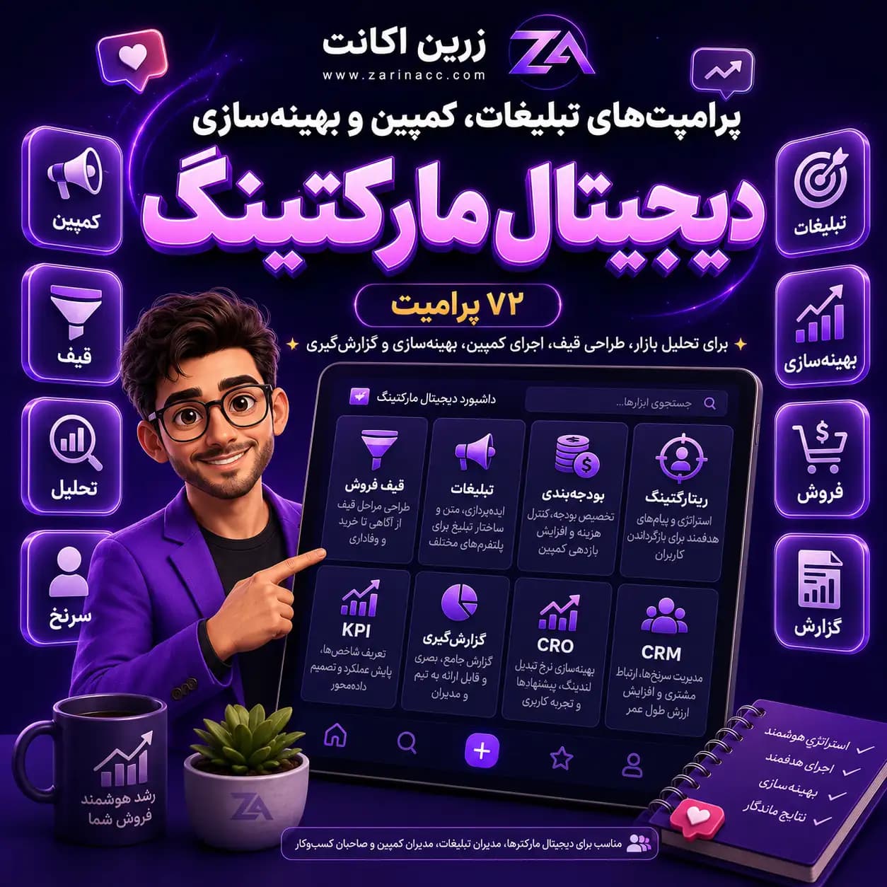 پک جامع پرامپت‌های دیجیتال مارکتینگ، تبلیغات و بهینه‌سازی کمپین