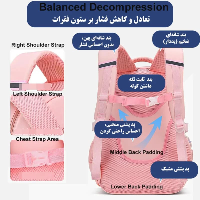 کوله پشتی مدرسه کد 2545 — تصویر ۱۱