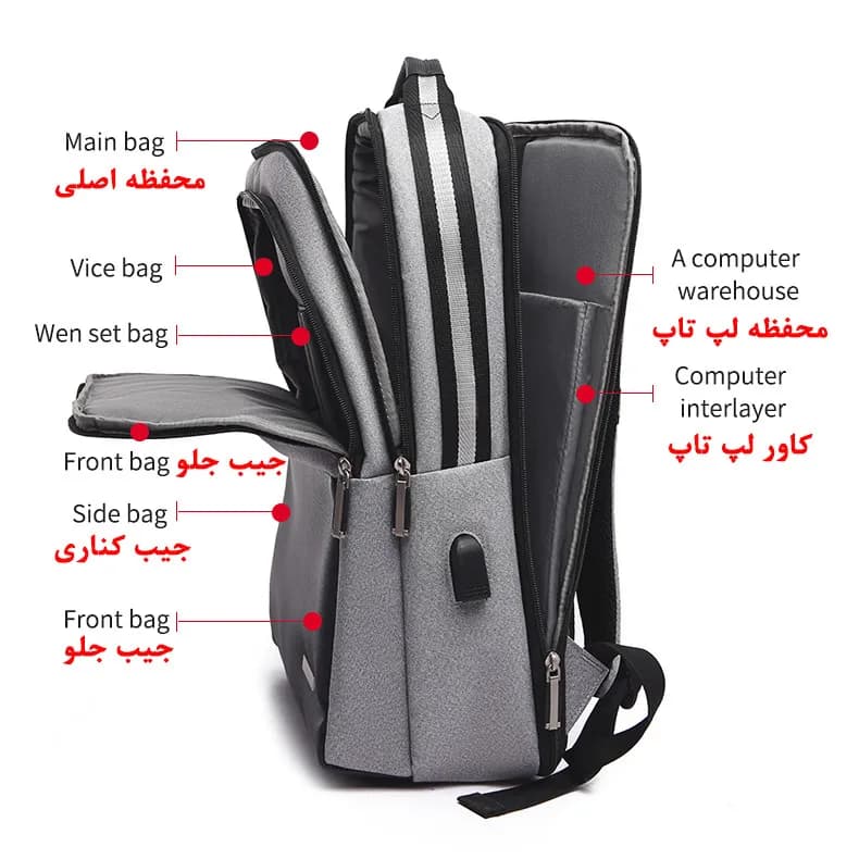کوله پشتی لپ تاپ کد 085 مناسب برای لپ تاپ 15.6 اینچی — تصویر ۳