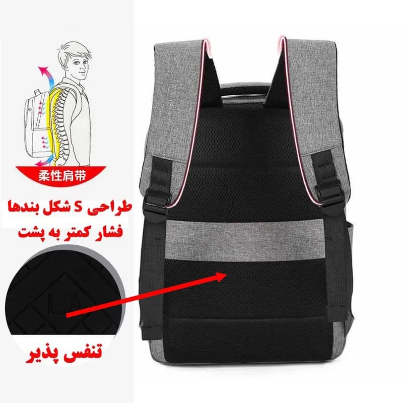 کوله پشتی لپ تاپ مدل 068Med مناسب برای لپ تاپ 14.1 تا 15.6 اینچی — تصویر ۱۱