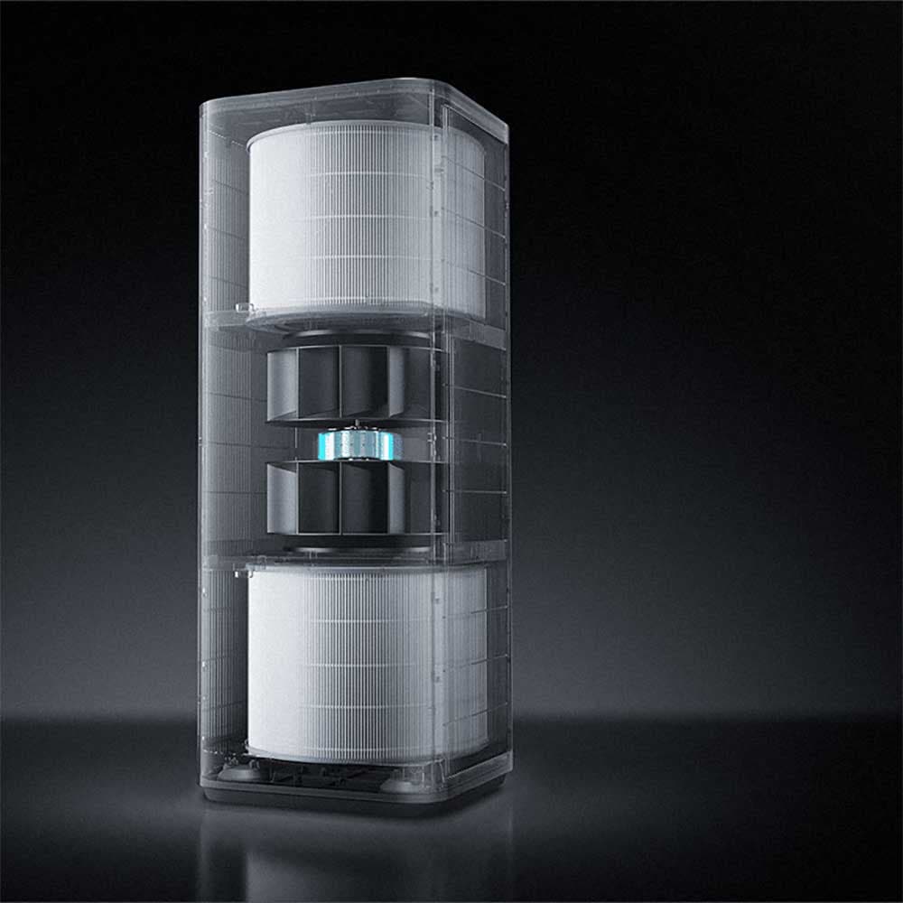دستگاه تصفیه هوا شیائومی مدل Xiaomi Mijia Smart Air Purifier 6 Plus — تصویر ۱۰