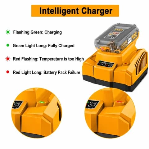 پایه شارژر 20V اینکو 4A مدل 20411 — تصویر ۵